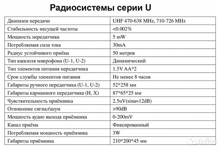 Радиосистема ECO by volta U-2 (490.21/629.40)