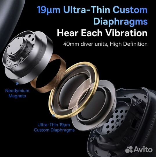 Наушники Baseus