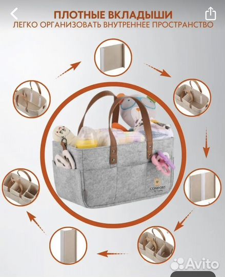Сумка органайзер