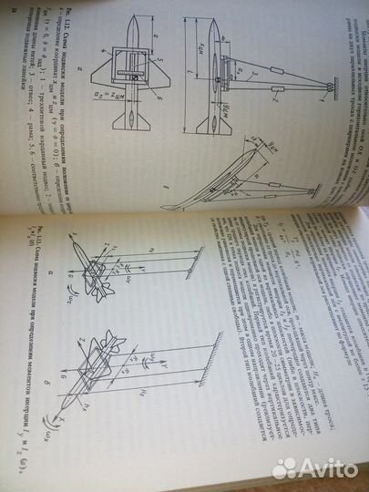 Методы исследований на летающих моделях