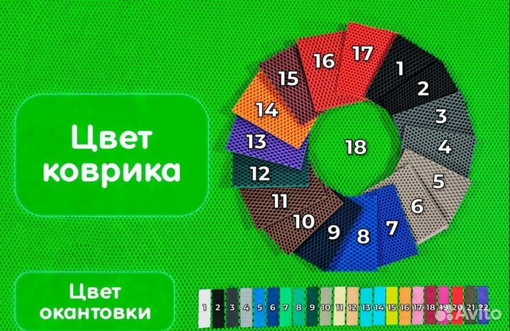 EVO автоковры 3D с бортиками Baltijas