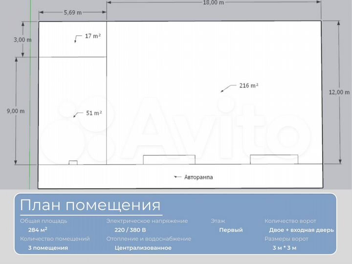 Склад, 284 м²