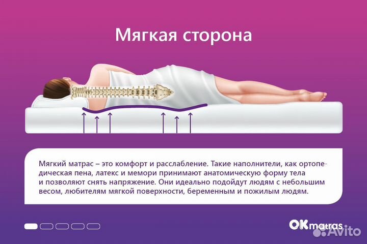 Матрас топпер Sleeptek Latex 2 190х200 см