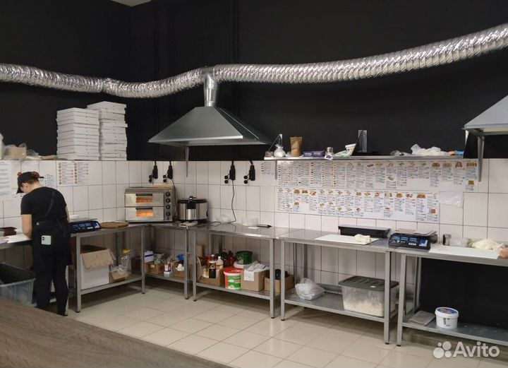 Прибыльная франшиза доставки еды