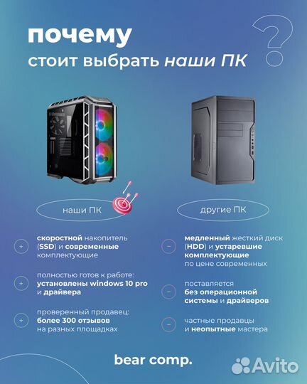 Бюджетный игровой пк i3 10105F/ GTX 1660 6GB