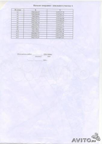 Участок 9 га (СНТ, ДНП)