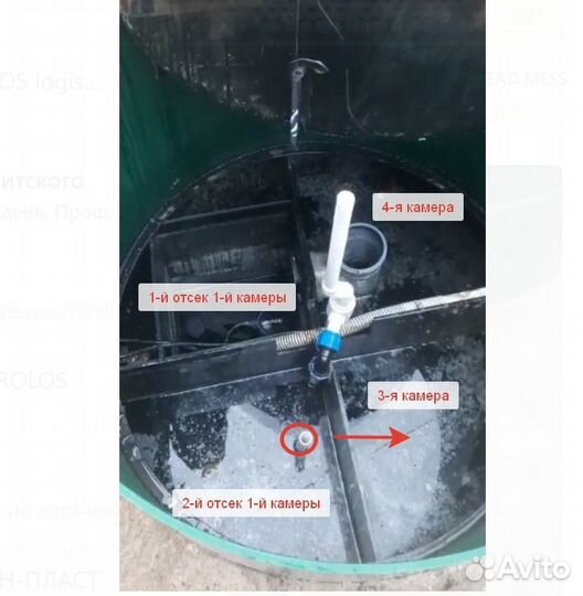 Автономная канализация монтаж