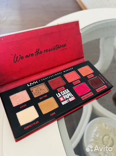 Палетка теней NYX