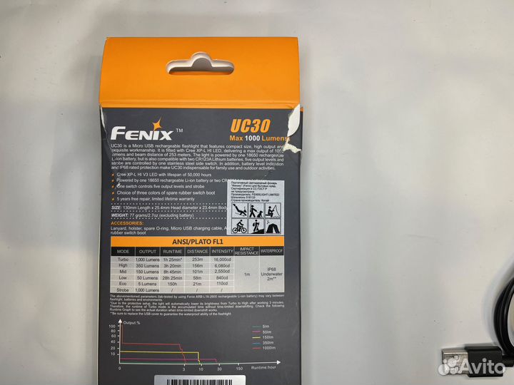 Фонарь Fenix UC30