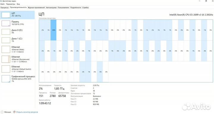 Сервер для ESXi, Machinist X99 D8 MAX, 1C E5 Xeon