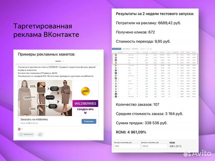Авитолог. Таргетолог. Телеграм. Смм продвижение вк