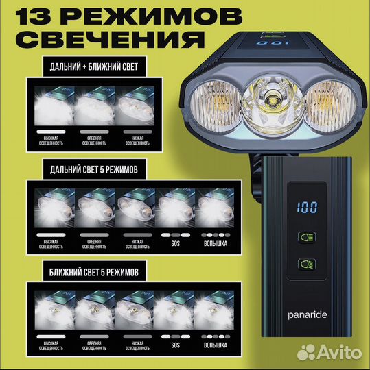 Велосипедный фонарь на 1200 люмен