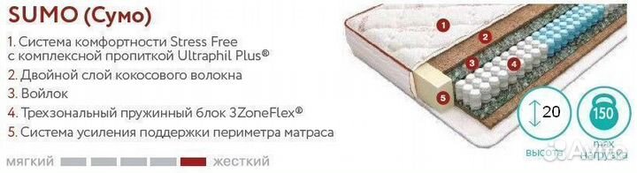 Матрас Askona 140 200