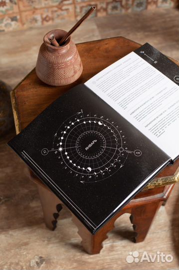 Лунный Ежедневник 2024