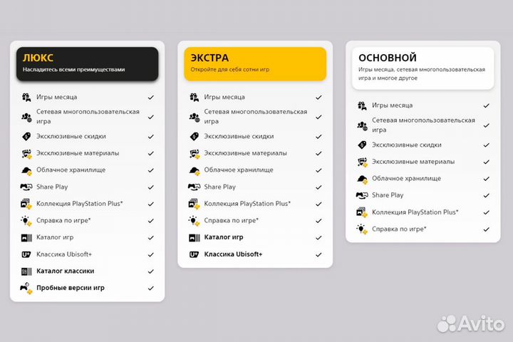 Подписка PS Plus Extra (экстра)