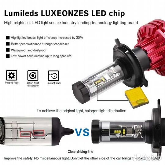 Автомобильный светодиодный комплект фар