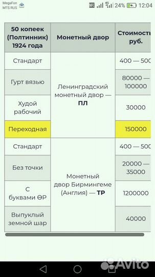 Монета Серебреная Полтинник серии пл переходная