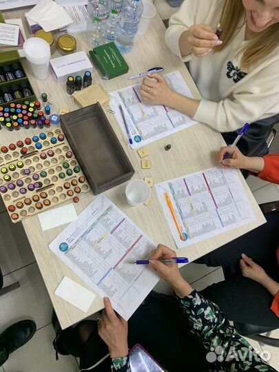 Аромадиагностика