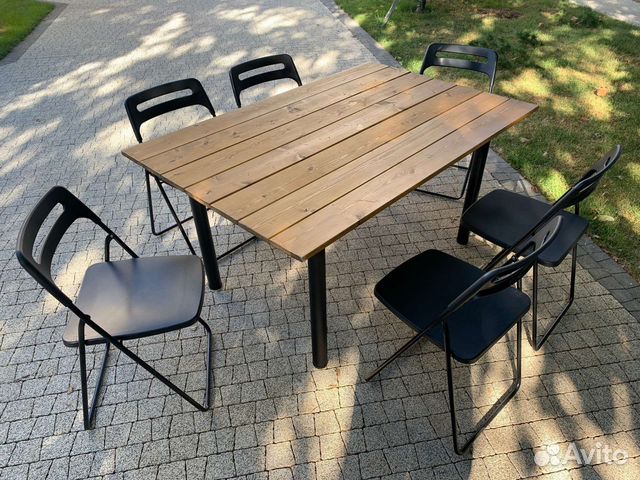 Аренда Столов max