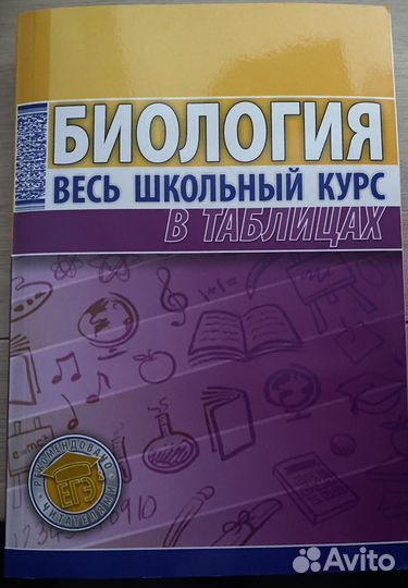 Биология в таблицах