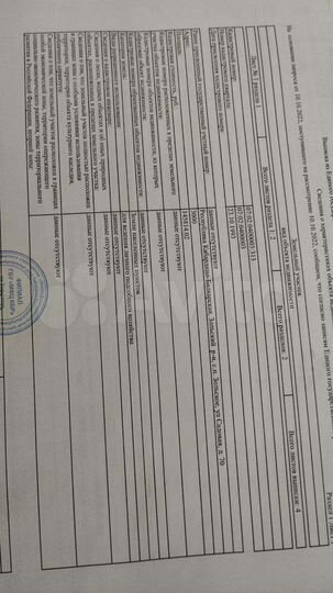 Участок 30 сот. (ИЖС)