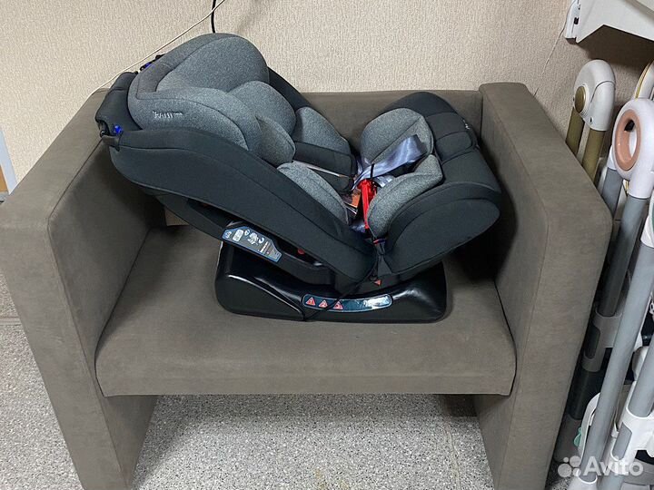 Детское автокресло от 0 до 36 кг