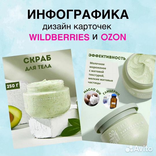 Инфографика для маркетплейсов wildberries/ozon