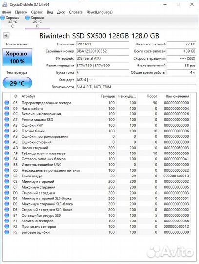 SSD 128 gb Biwintech Б/У - рабочий