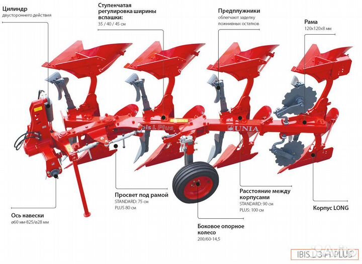 Плуг Unia 2-5 корп. (Ibis), 2023