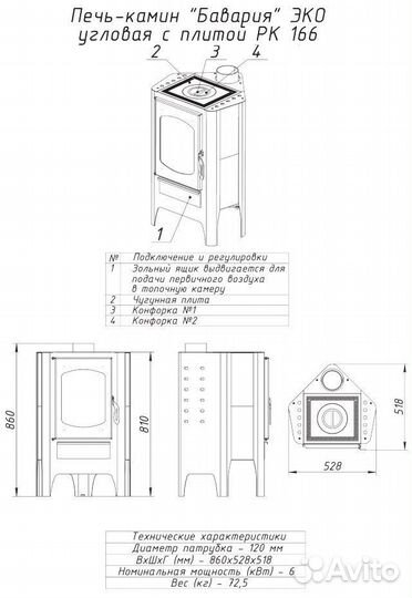 Каминная вставка (Топка)