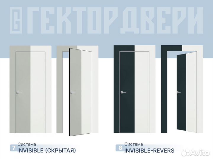 Межкомнатные дверные системы и механизмы