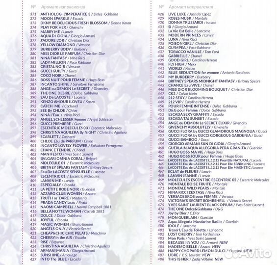 Наливная парфюмерия, духи