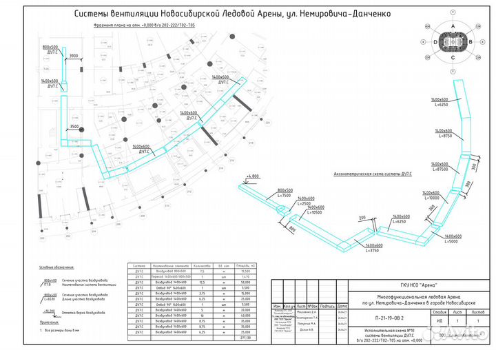 Исполнительная документация