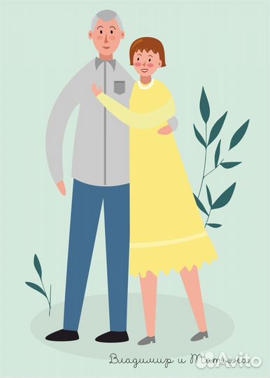 Портреты по фотографии