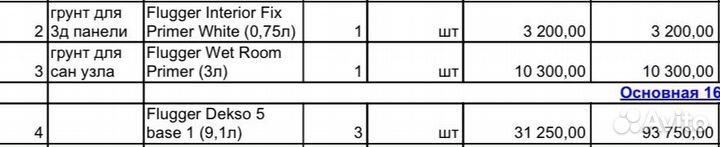 Грунт для 3Д панелей флюгер