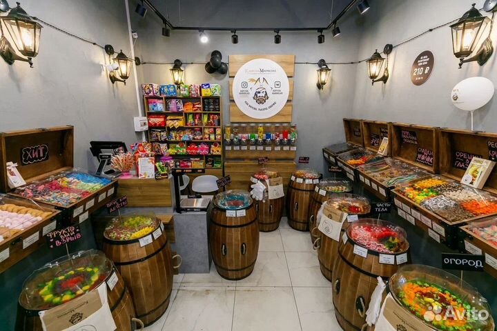 Готовый прибыльный бизнес. Магазин мармелада