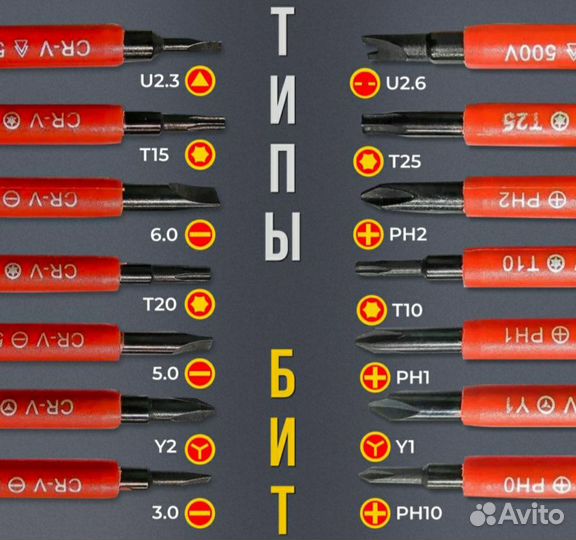 Набор диэлектрических отверток двусторонних 14в1