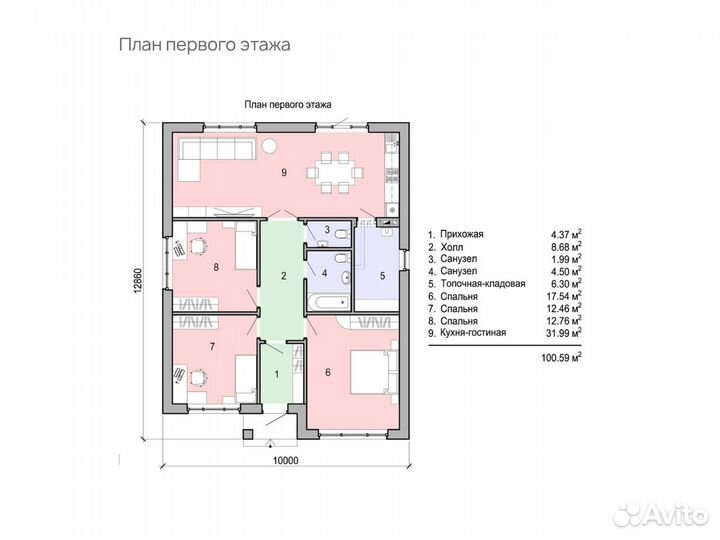 Дом под ключ