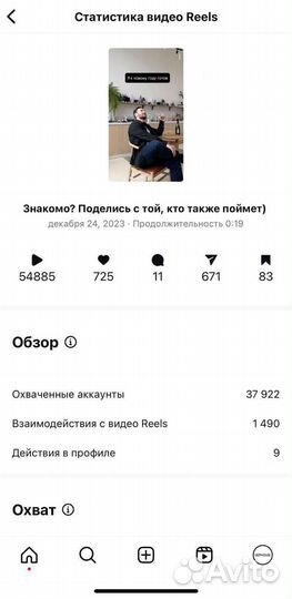 Видеограф / Видеооператор / Видео/ Reels