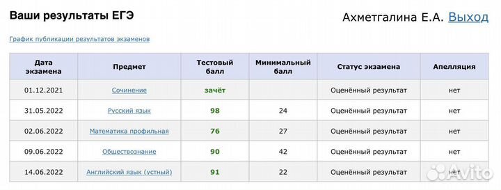 Репетитор по английскому языку огэ и егэ