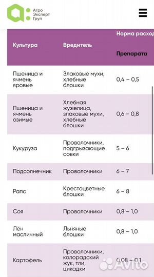 Акиба (протравитель)