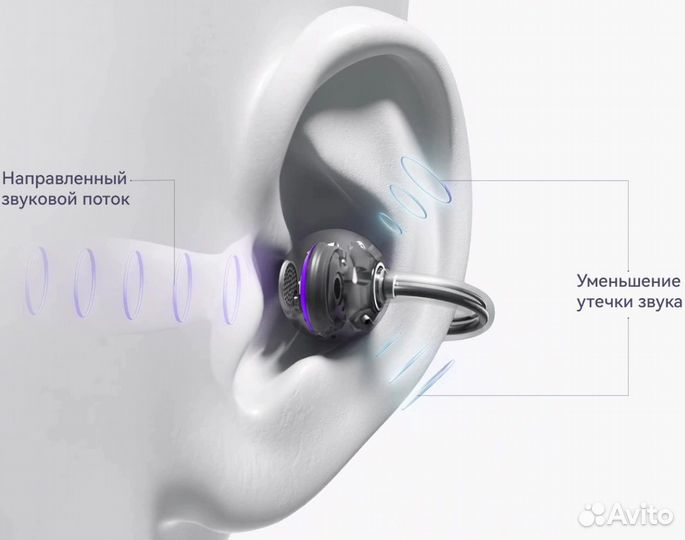Наушники Huawei FreeClip