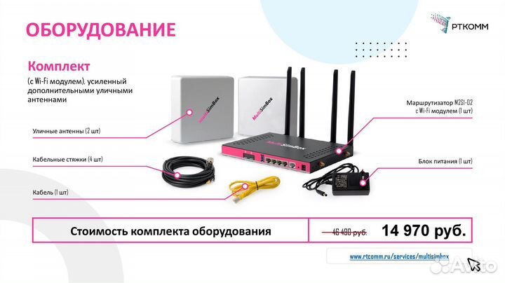 Сумматор мультисимбокс Avotel для дома/офиса на 2