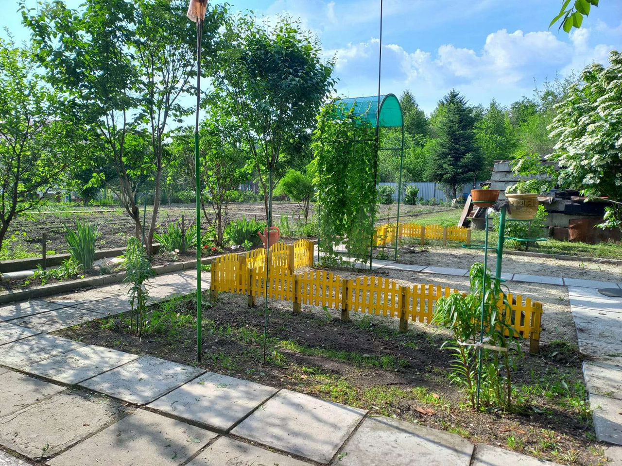 Участок 15 сот. (ИЖС)