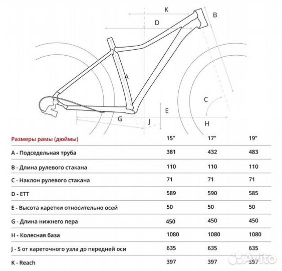 Велосипед horh joss JHD 7.0 27.5