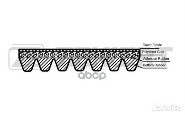 KR-7PK1955 zekkert Ремень поликлиновый KR-7PK19