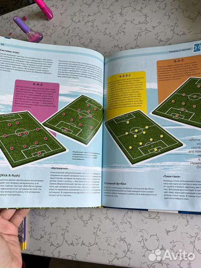 Детская книга о футболе Энциклопедия детская