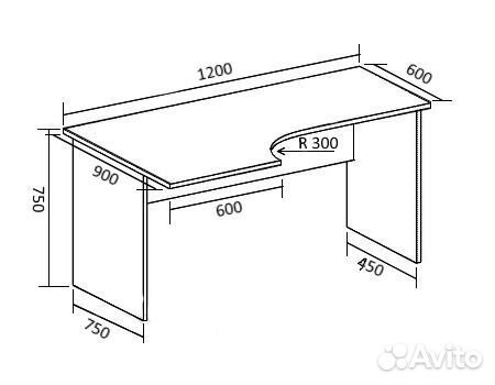 Мебель для бизнеса, офисная мебель