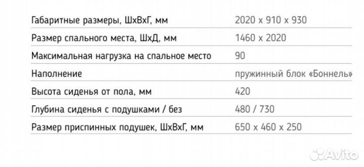 Диван новый 2 метра. Доставка бесплатная