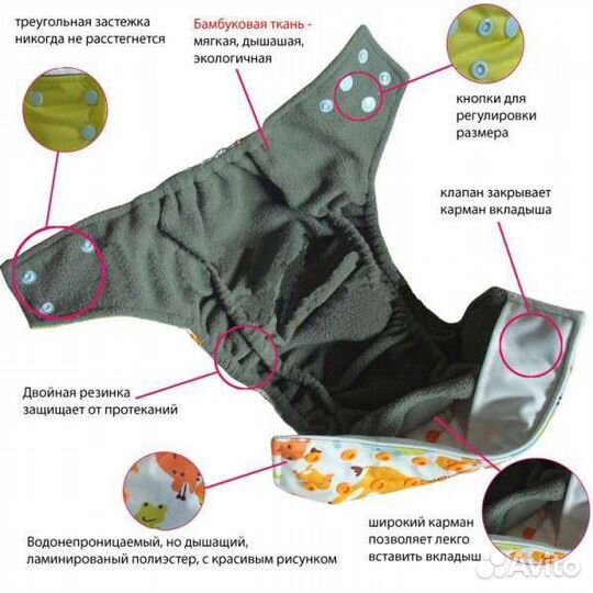 Многоразовые подгузники new born памперсы